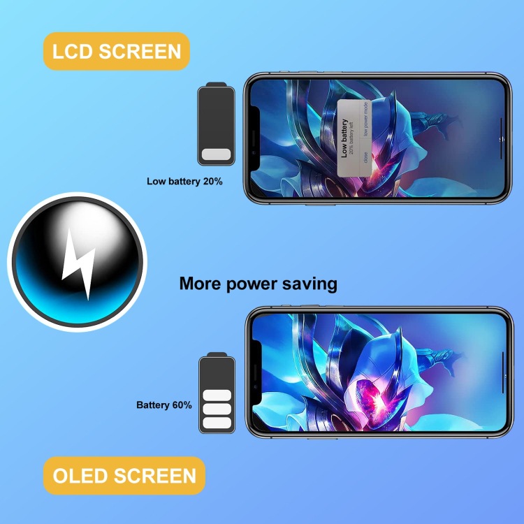 iPhone XS Max OLED Screen Assembly