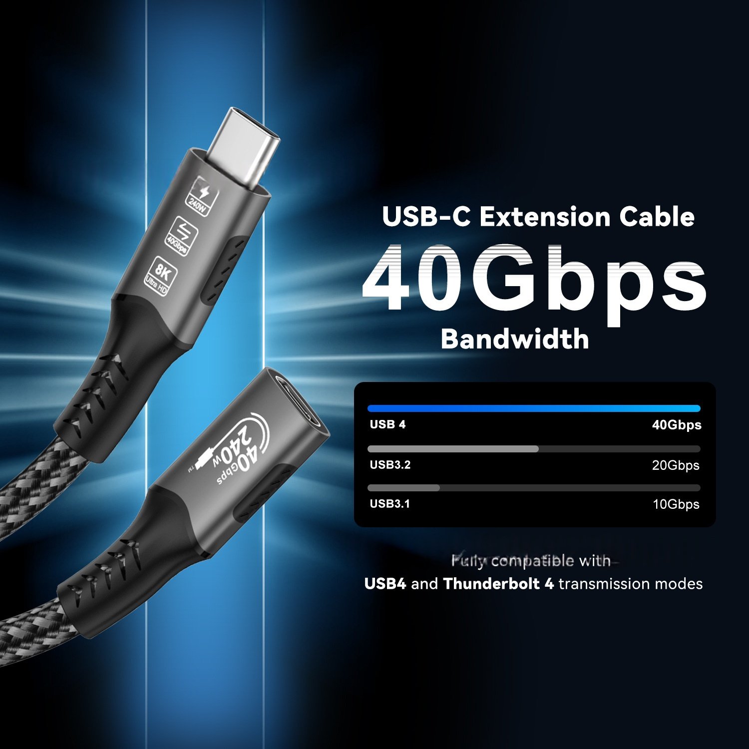 USB-C Male to Female Extension Cable, 8K 240 W