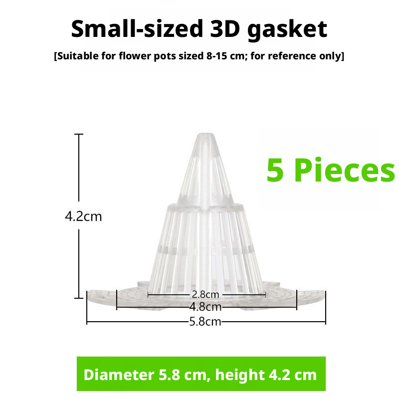 Socket Faceplate Gaskets, 5.7 cm, 5 Pack